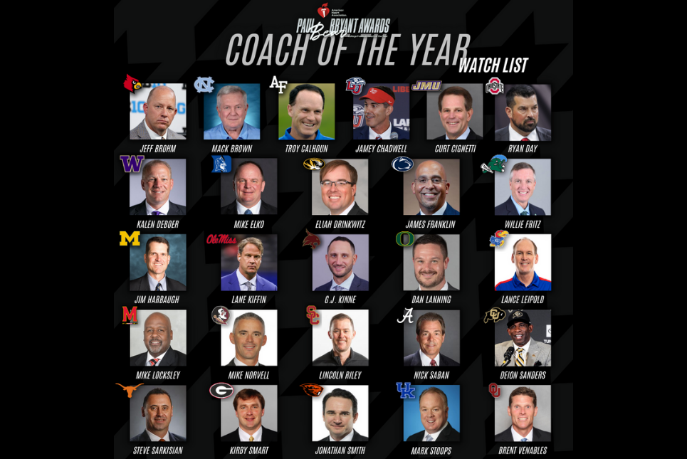 2023 Bryant Awards Coach of the Year Watch List